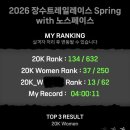 장수-20 | 2026 4월 장수 트레일 레이스 20k 후기