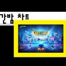 효자로-R 이미지