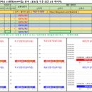 부경스카이 이미지