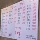 도마루 네이버블로그