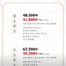 팔각도 평촌학원가점 이미지