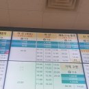 /국내여행/ 1박2일 펜캉스 통영 펜션 &#34;어뮤징스토리&#34; 솔직후기!!