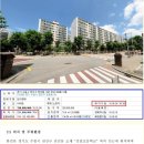 수원권선동 한성아파트 50평형 / 231.000.000원 / 최소입주금 4천7백 / 06.28 / 4807 이미지