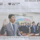 나라여행사 - 경주시 유림로5번길 178 | 나라여행사