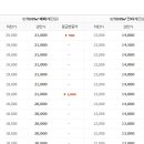 토당로 32번길 이미지