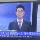 김병욱의원 TV전화 인터뷰 출연 이미지