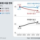홍그래픽