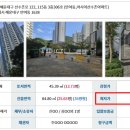 장산초등학교 주변 이미지