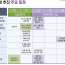 더오름학원 이미지