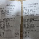 8/9(토) 8월 생일자 모임 결산 이미지