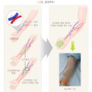 일산조은내과의원 이미지