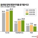 이오테크닉스 이미지