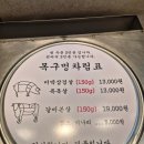 예성빌딩 앞(명지동 3440-1) | 부산강서구맛집 삼겹살 1티어 고기 맛집 목구멍 명지점