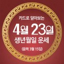 [오늘의 운세]2024년 4월 23일(음력 3월 15일) 丁巳 화요일 이미지