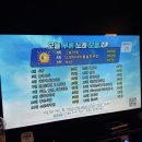 호식이두마리치킨(와우리점)