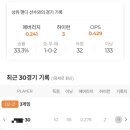 옵티머스 빌리어드 영등포점 이미지