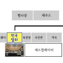 전국열쇠홈플러스