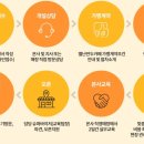 별난만두 이미지