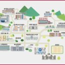고려대학교(세종) 의용과학대학원 이미지