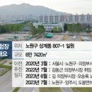 노원면허시험장 이미지