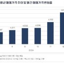 원하회 이미지