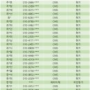 2025년 언론소비자주권행동 정기총회 유권자 명부 이미지