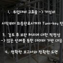 디에프에스컨설팅 - 양천구 월정로9길 20 | 디에프에스컨설팅