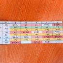 리치웰스파 이미지