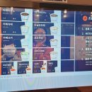 패스트카페(fast cafe)