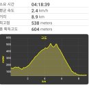 서운면사무소 이미지