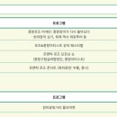 동일로163길 (17) 이미지