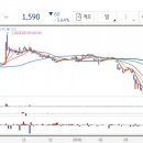 주식회사 에스엠매니지먼트 이미지