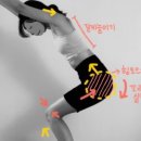 GYM FOR YOU(짐포유) 이미지