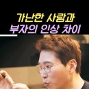 삼감 과 삼불 이미지