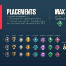 게임인 | 발로란트 후기 | 에임 게임인 줄 알았는데, 머리를 더 써야 했다