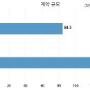 주식회사 에이채널
