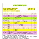 해운대 자이2차아파트 경로당 이미지