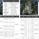 대전대신중학교 이미지