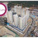 삼성더샵공인중개사사무소 이미지