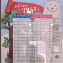 예쁜소아청소년과의원 이미지