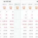 주식회사 에스씨엘 이미지