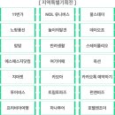 제주버틀러투어