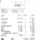 3월 5일 (수) 오후7시 미아사거리역 대동집 해물파전에~ 이미지