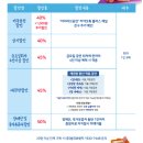 월 강좌(5월) / 한국무용 (중급-14시30분) | 아이 공연 백희나 원작 &lt;장수탕 선녀님&gt; 서울,수원,부산,진주 공연/ 내돈내산 관람후기