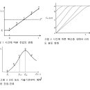 MOL PC 이미지