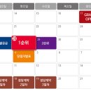 동원.SK아파트 이미지