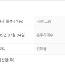 센텀수영강변2차e-편한세상 이미지