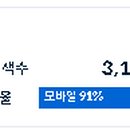(주)웰빙을 만드는 사람들 이미지