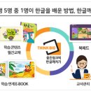 한글깨치기 이미지