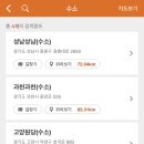 티티페이 이미지